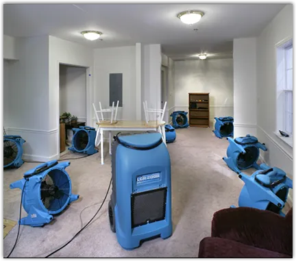 Water Damage Restoration services in Waxhaw, NC